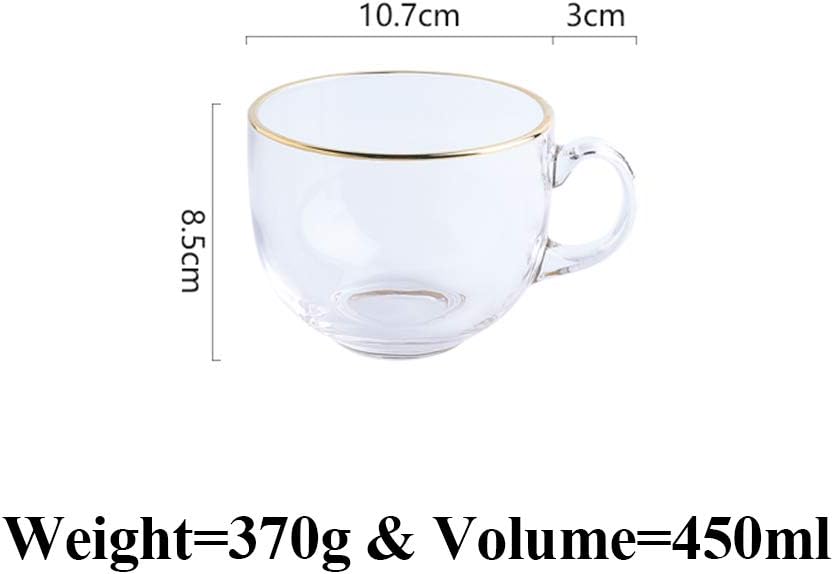 Transparent Galss with Gold Rim